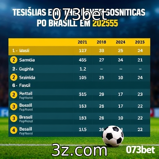 Apostas esportivas: Como analisar o desempenho das equipes em 2025